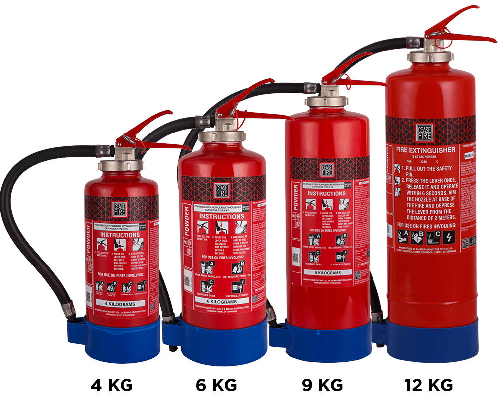 Fire Safety Products ABC Fire Extinguisher